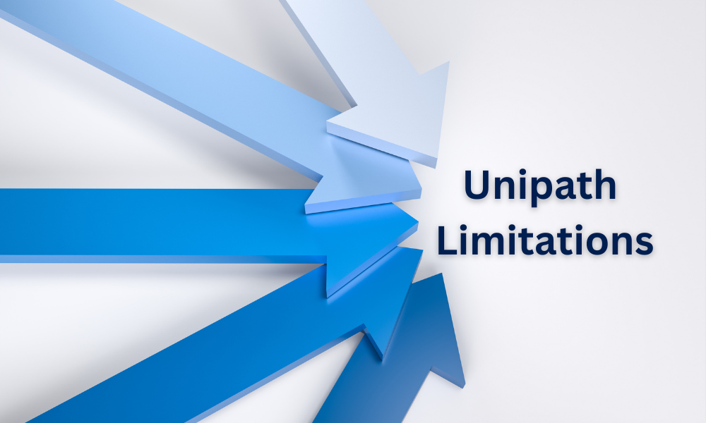 About The Unipath Limitations {{brizy_dc_image_alt entityId=