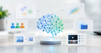 Unsupervised Learning Algorithms